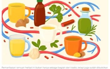 Kemenkes prioritaskan obat bahan alam dalam transformasi kesehatan